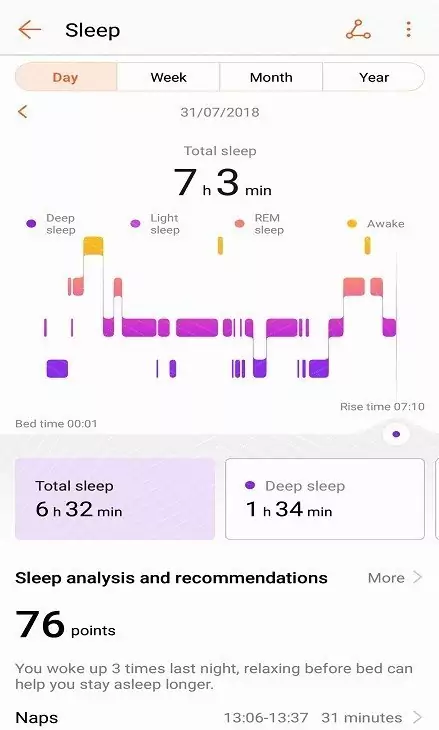 Huawei Health