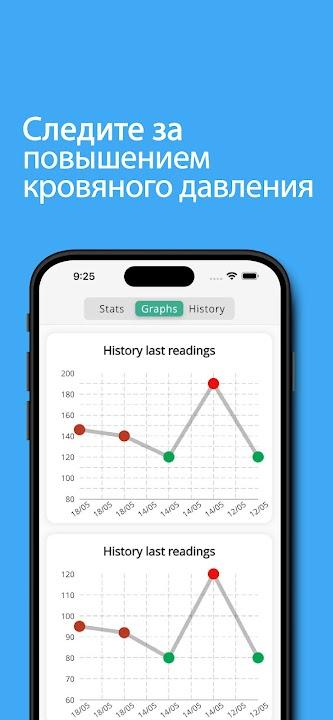 My Pressure on Android