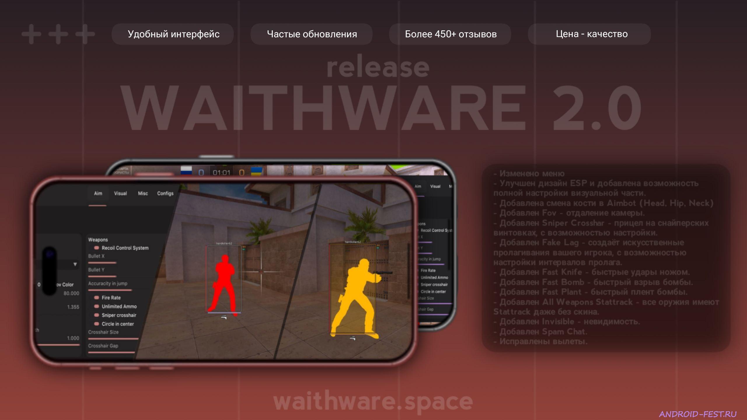 Private Cheat WAITHWARE
